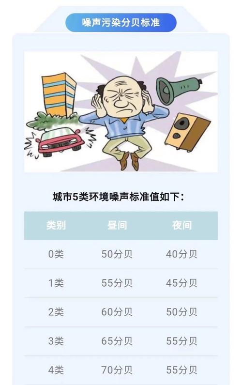 Skype通话时出现噪音怎么消除？